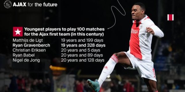 fb体育APP-总投入达7000万欧元，拜仁对赫拉芬贝赫有何期待？