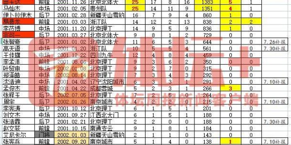 fb体育官方网站-【2021中超赛季总结③】逆境中反而看到希望之路？