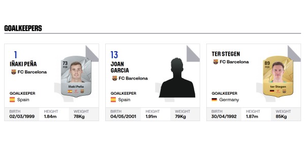 fb体育平台-西甲官网已显示霍安·加西亚注册信息，将身披巴萨13号战袍